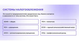 Что представляет собой система налогов в Декатлон