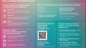 Что такое кредит с господдержкой? в Декатлон