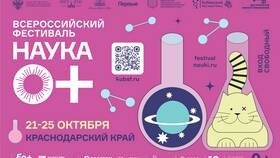 Что такое лимит хейфлика в Декатлон