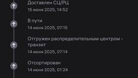 Что значит 