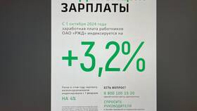 К чему снится прибавка к зарплате
