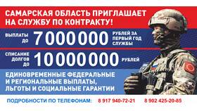 Как называются выплаты СВО в Декатлон
