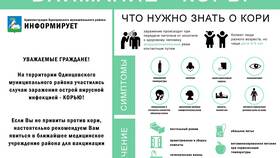 Как обозначается корь в медицинской книжке в Декатлон