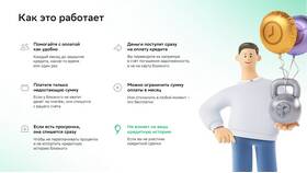 Как отключить кредитную историю в СберБанк Онлайн в Декатлон