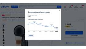Как посмотреть историю расходов на Ozon в Декатлон
