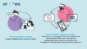 Как посмотреть реквизиты в приложении ВТБ в Декатлон