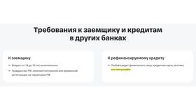 Как рефинансировать потребительский кредит в Сбербанке в Декатлон