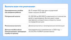 Какие выплаты положены и как их получить в Декатлон