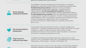 Медицинские инструменты и препараты для инъекций в Декатлон