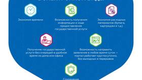 На что направлена услуга в Декатлон