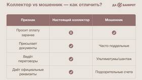 ООО 