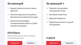 Почему не работает интернет в роуминге МТС в Декатлон
